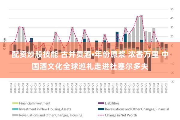 配资炒股技能 古井贡酒•年份原浆 浓香万里 中国酒文化全球巡礼走进杜塞尔多夫