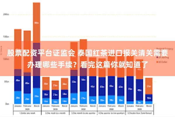 股票配资平台证监会 泰国红茶进口报关清关需要办理哪些手续？看完这篇你就知道了