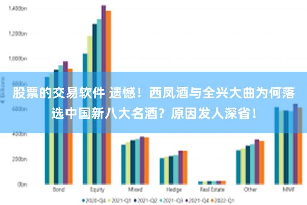 股票的交易软件 遗憾！西凤酒与全兴大曲为何落选中国新八大名酒？原因发人深省！