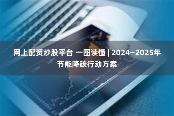 网上配资炒股平台 一图读懂 | 2024—2025年节能降碳行动方案