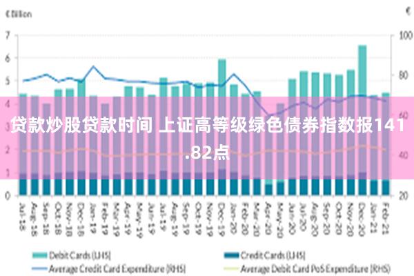 贷款炒股贷款时间 上证高等级绿色债券指数报141.82点