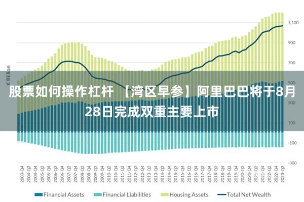 股票如何操作杠杆 【湾区早参】阿里巴巴将于8月28日完成双重主要上市