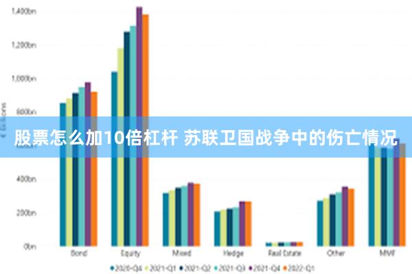 股票怎么加10倍杠杆 苏联卫国战争中的伤亡情况