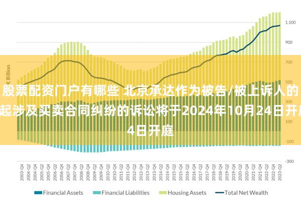 股票配资门户有哪些 北京承达作为被告/被上诉人的1起涉及买卖合同纠纷的诉讼将于2024年10月24日开庭