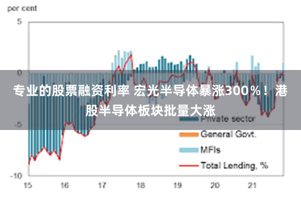 专业的股票融资利率 宏光半导体暴涨300％！港股半导体板块批量大涨