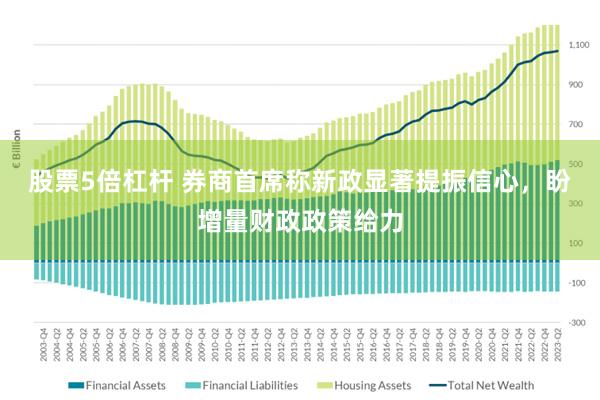 股票5倍杠杆 券商首席称新政显著提振信心，盼增量财政政策给力