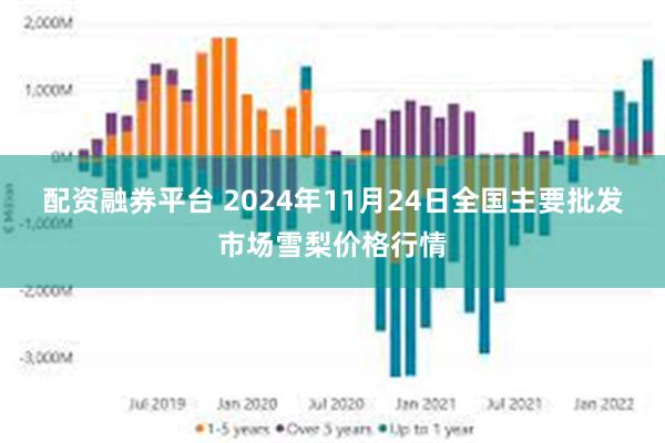 配资融券平台 2024年11月24日全国主要批发市场雪梨价格行情