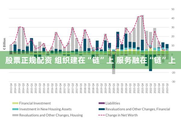 股票正规配资 组织建在“链”上 服务融在“链”上