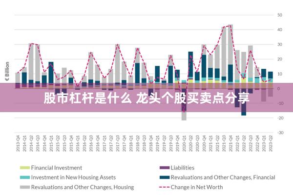 股市杠杆是什么 龙头个股买卖点分享