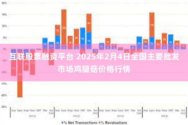 互联股票融资平台 2025年2月4日全国主要批发市场鸡腿菇价格行情